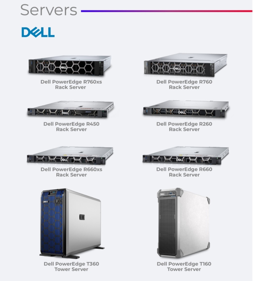 Dell poweredge servers