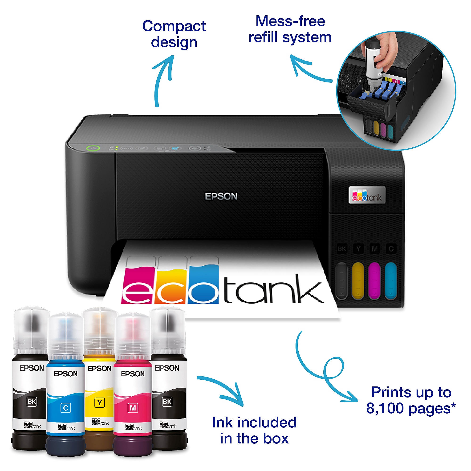 EPSON ECOTANK L3250 thumbnail