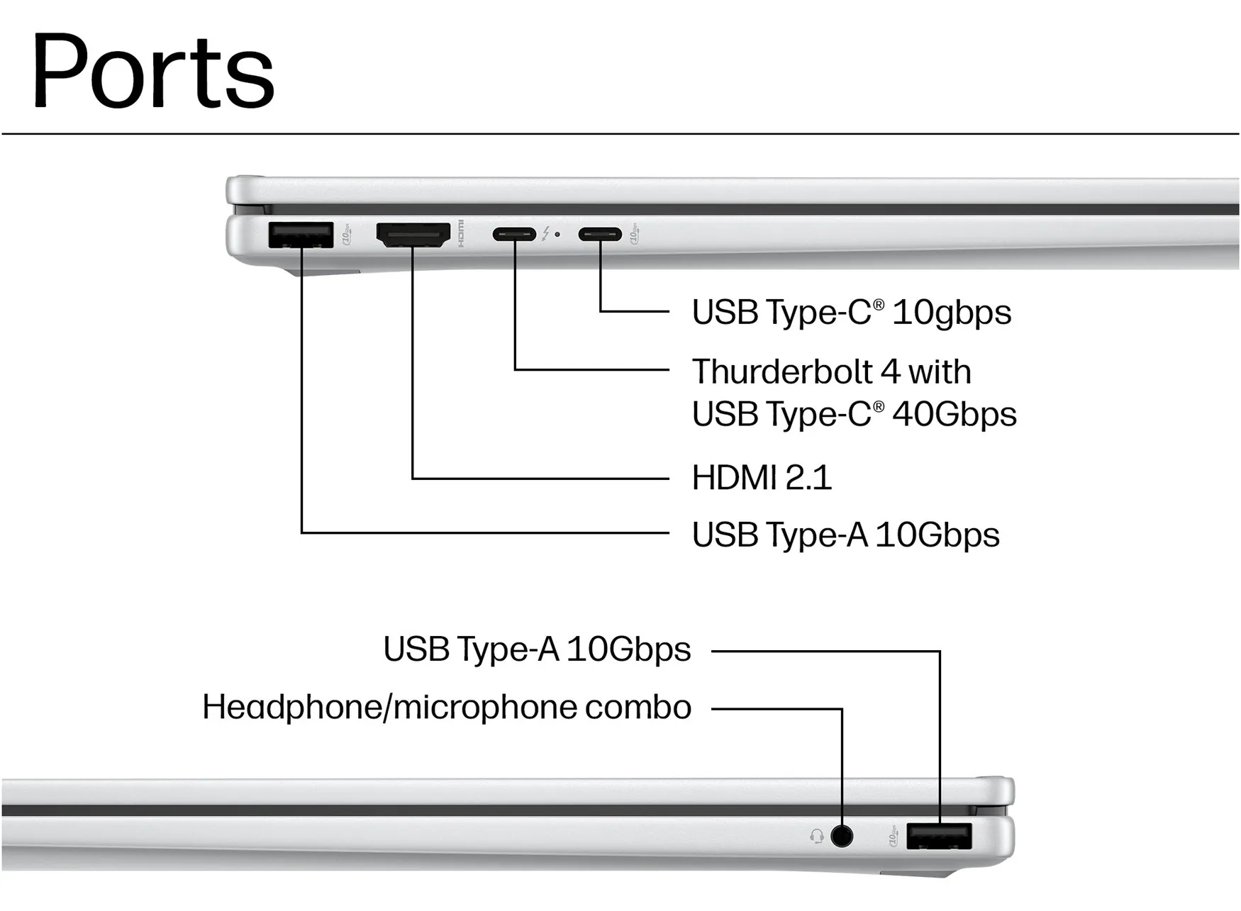 HP OMNIBOOK X FLIP 16-AS0023DX | CORE ULTRA 7 256V 16GB RAM |1TB SSD thumbnail