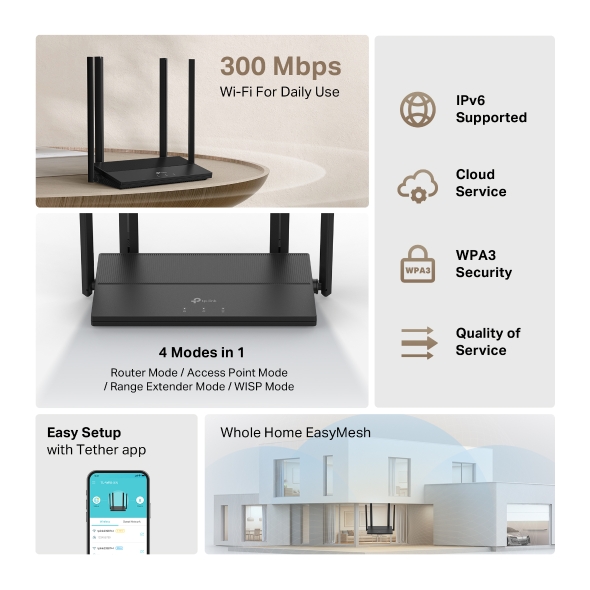 TL-WR846N 300 Mbps Multi-Mode Wi-Fi Router thumbnail