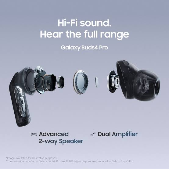 Samsung Galaxy Buds4 Pro thumbnail