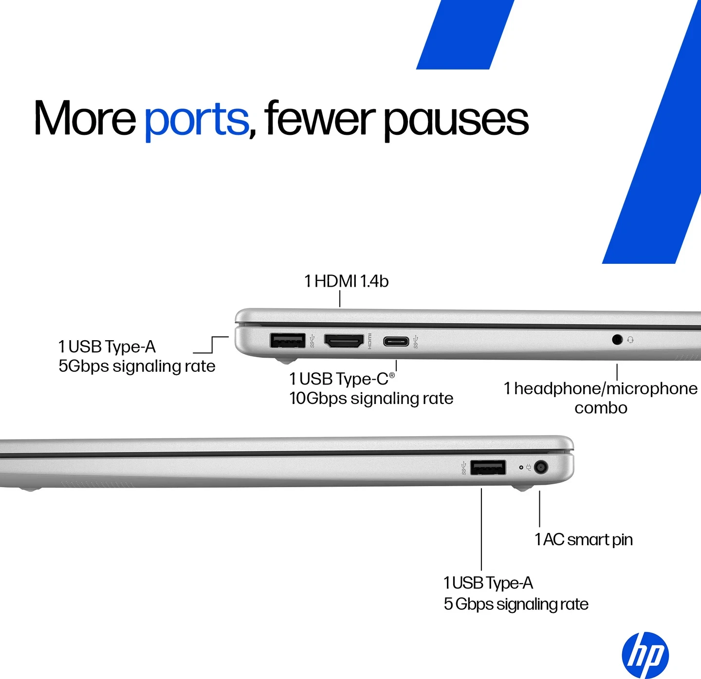 HP 14 -EP0355CL LAPTOP  CORE 5 120U SERIES 1 16GB RAM 1TB SSD  14"  WINDOWS 11 thumbnail