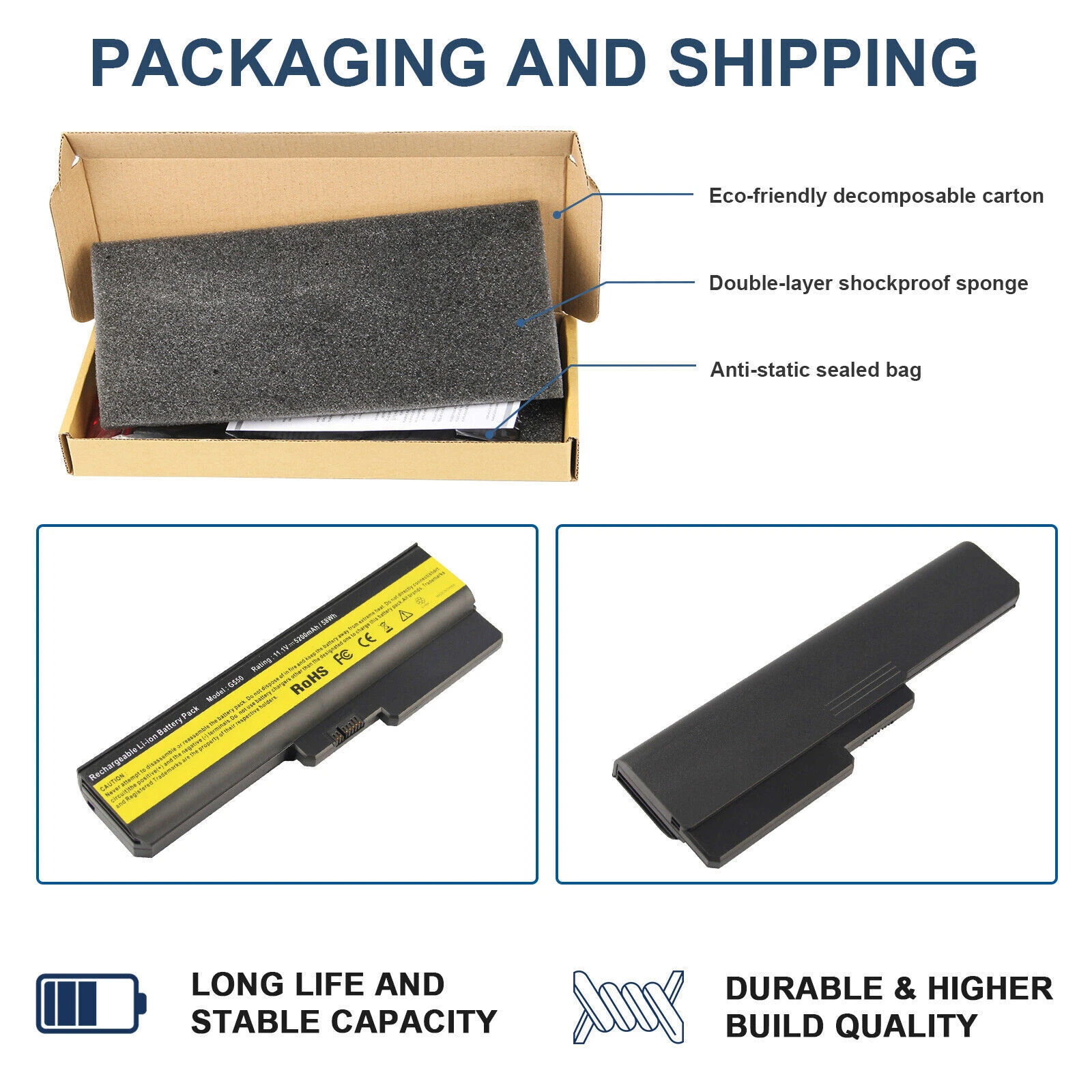 Lenovo G430, N500, G550, G430A, LO8N6Y02, 42T4729, 42T4730 Laptop Battery, 11.1V 4400mAh/49Wh thumbnail